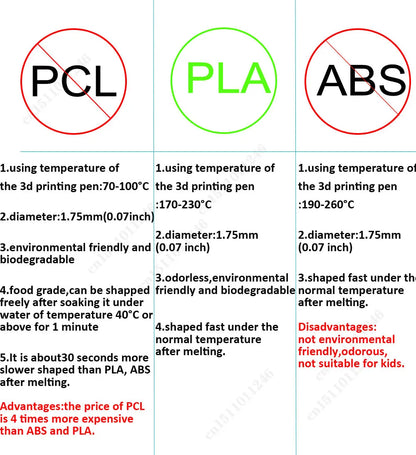 Stylo à impression 3D  Créer vos rêves